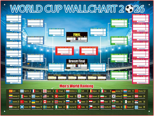 2026 World Cup Bracket Poster Black 27.6x23.6 Inches Wall Soccer Game Tracker Map for Watch Party Bar Home Decor