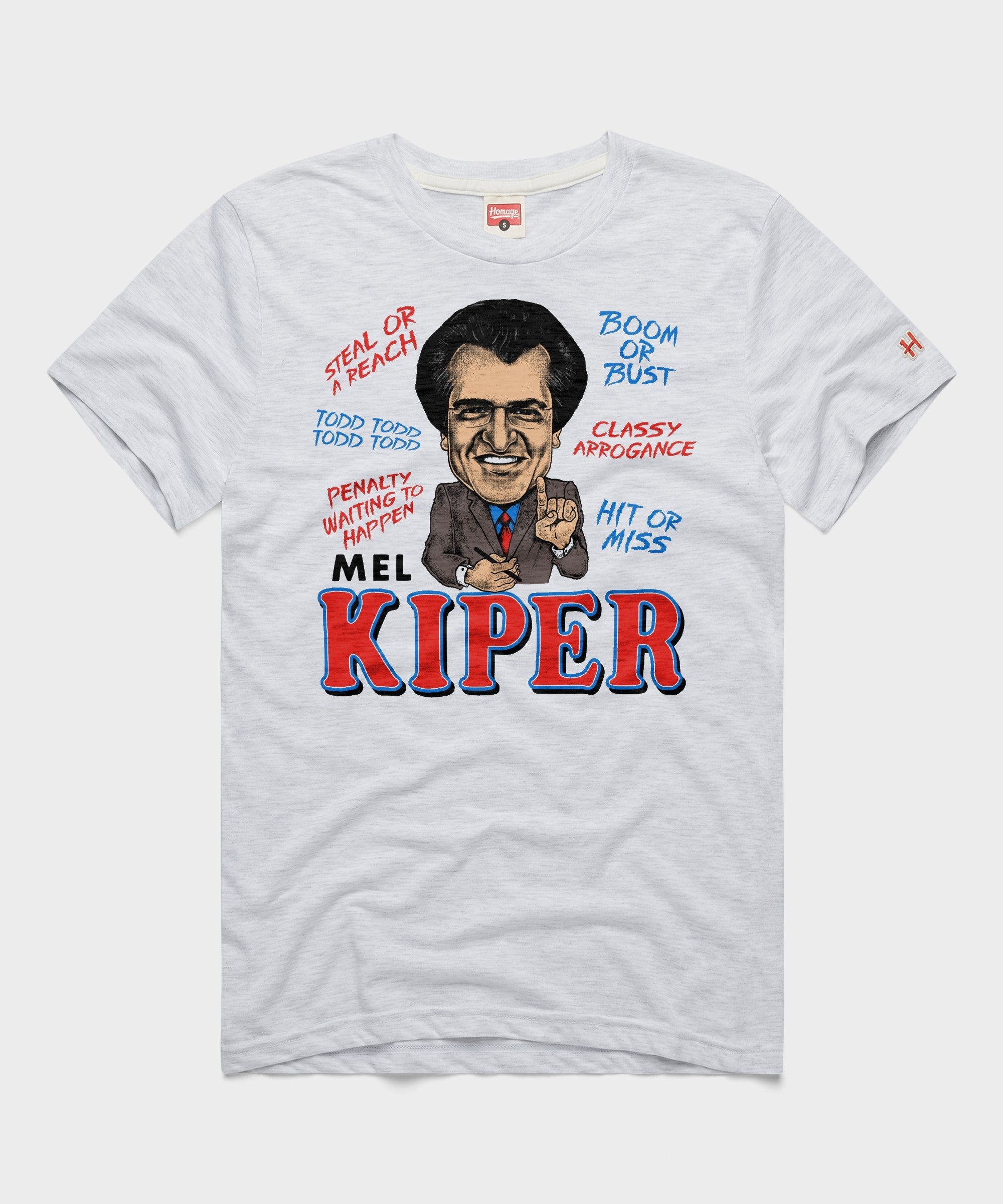 Mel Kiper