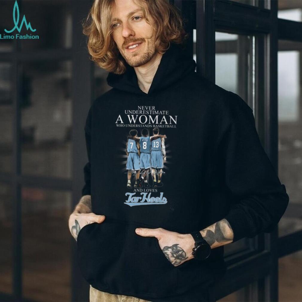 Never Underestimate A Woman Who Understands Basketball And Loves Tar Heels Shirt