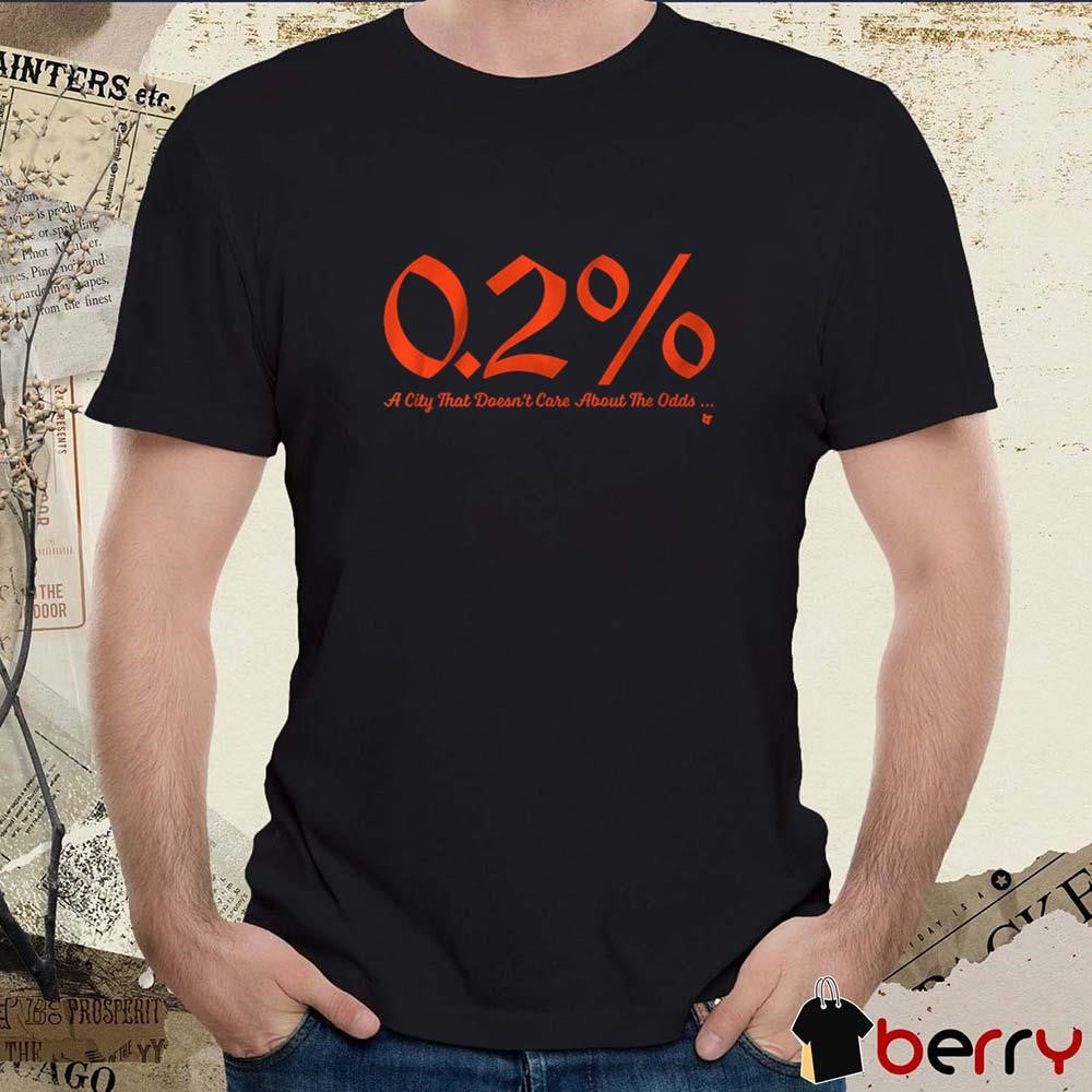 Detroit Baseball 0.2% Chance A City That Doesn’t Care About The Odds shirt