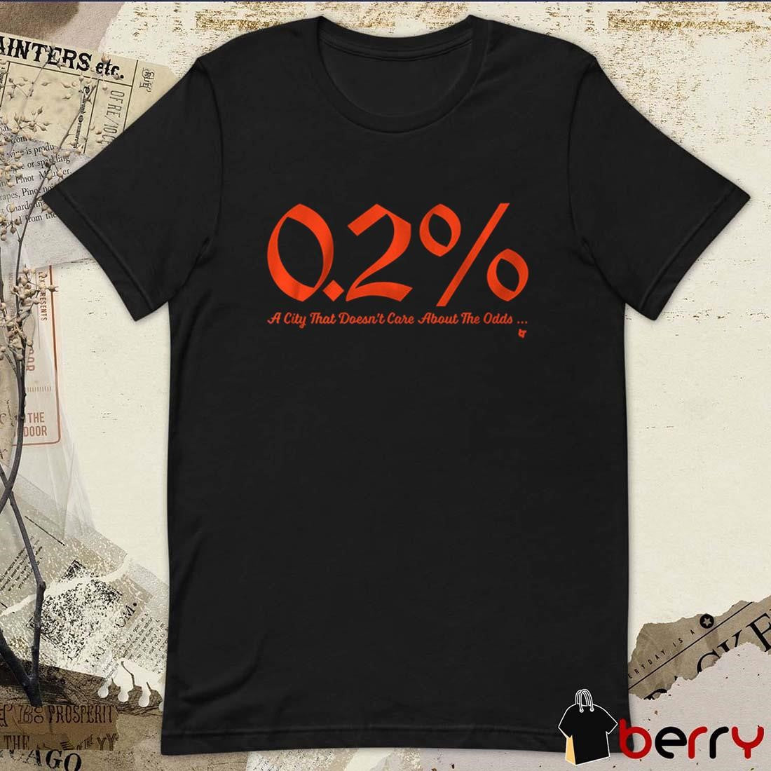 Detroit Baseball 0.2% Chance A City That Doesn’t Care About The Odds shirt