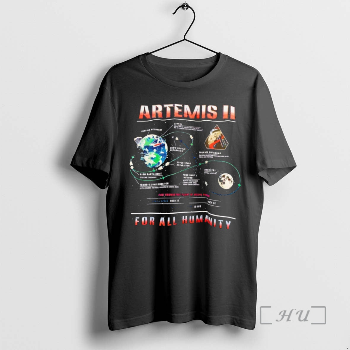 Officials Artemis Ii Nasa For All Humanity