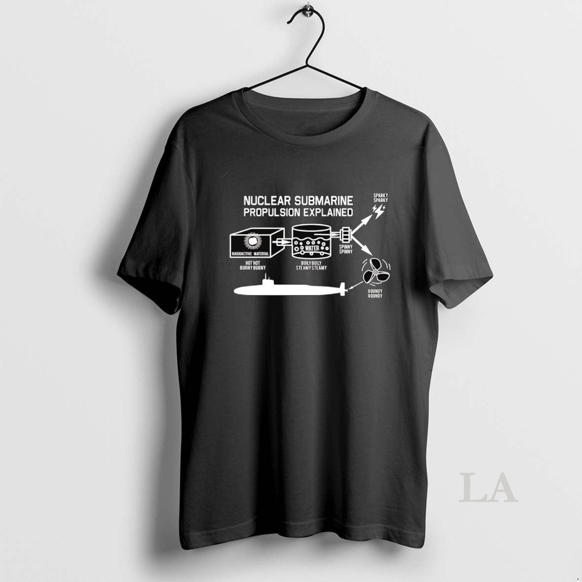 Original Nuclear Submarine Propulsion Explained T-Shirts, Hoodie, Sweatshirt | InkNestWear.com