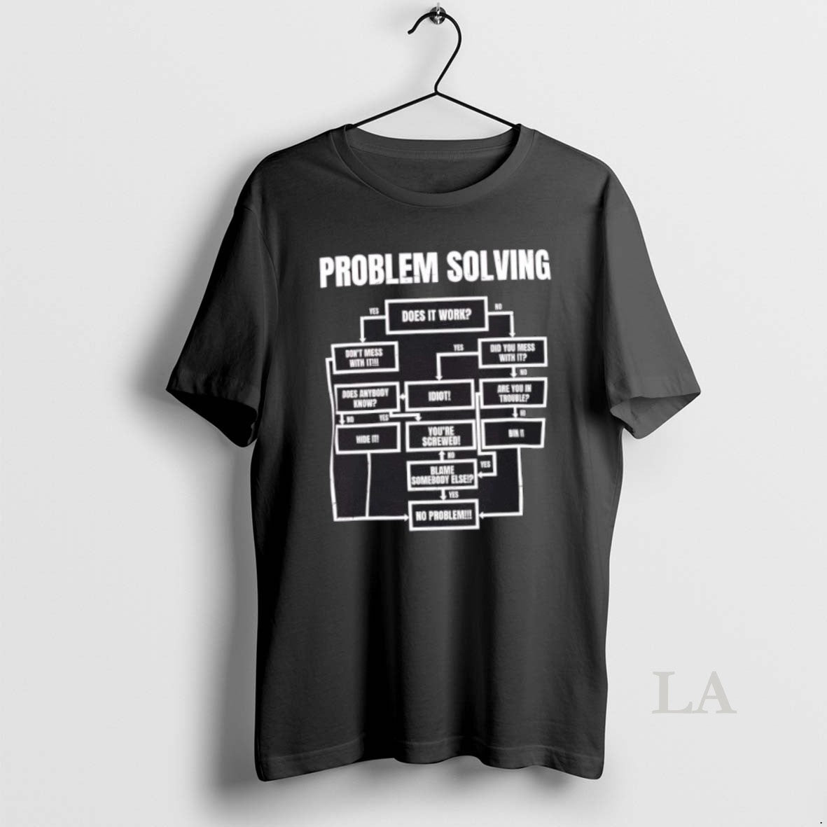 Original Problem Solving Flowchart Logic T-Shirts, Hoodie, Sweatshirt | InkNestWear.com