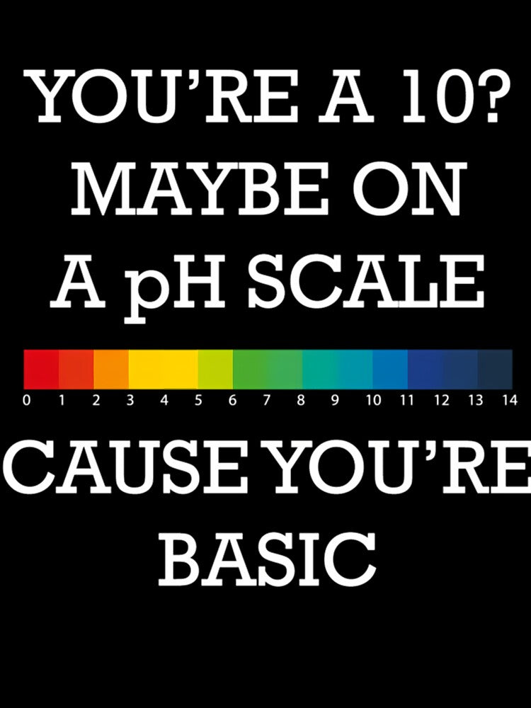 You're Basic! by uehjbeopq49
