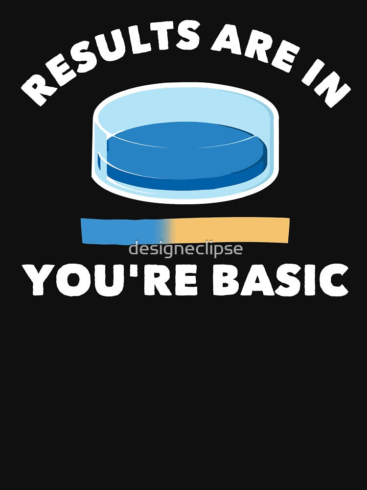 Results Are In You're Basic by designeclipse