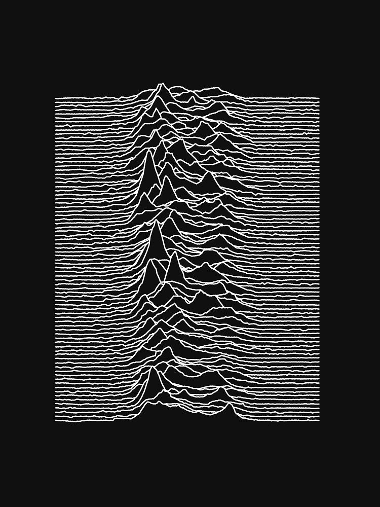 Unknown Pleasures  [D01] by hein77
