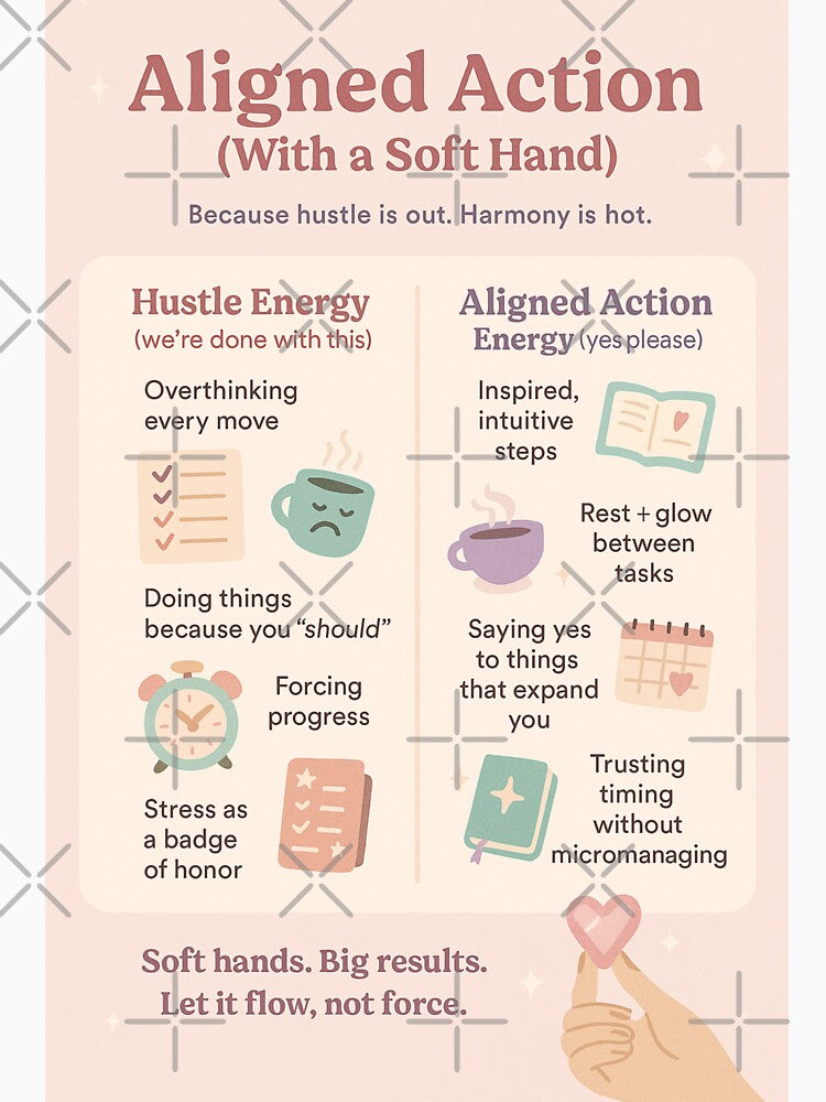 Infographic Aligned Action by gypsy-galleria
