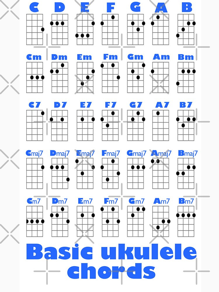 Basic ukulele chord chart by Papermouse