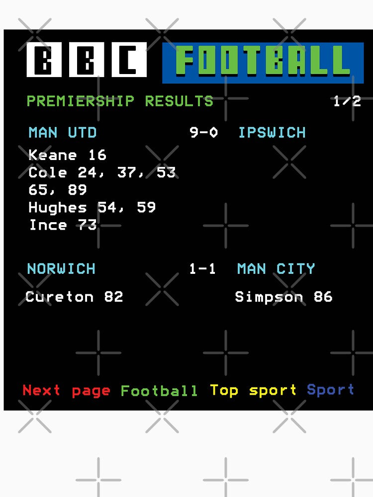 Teletext Football Soccer 90s Nostalgia Man Utd by Hevding