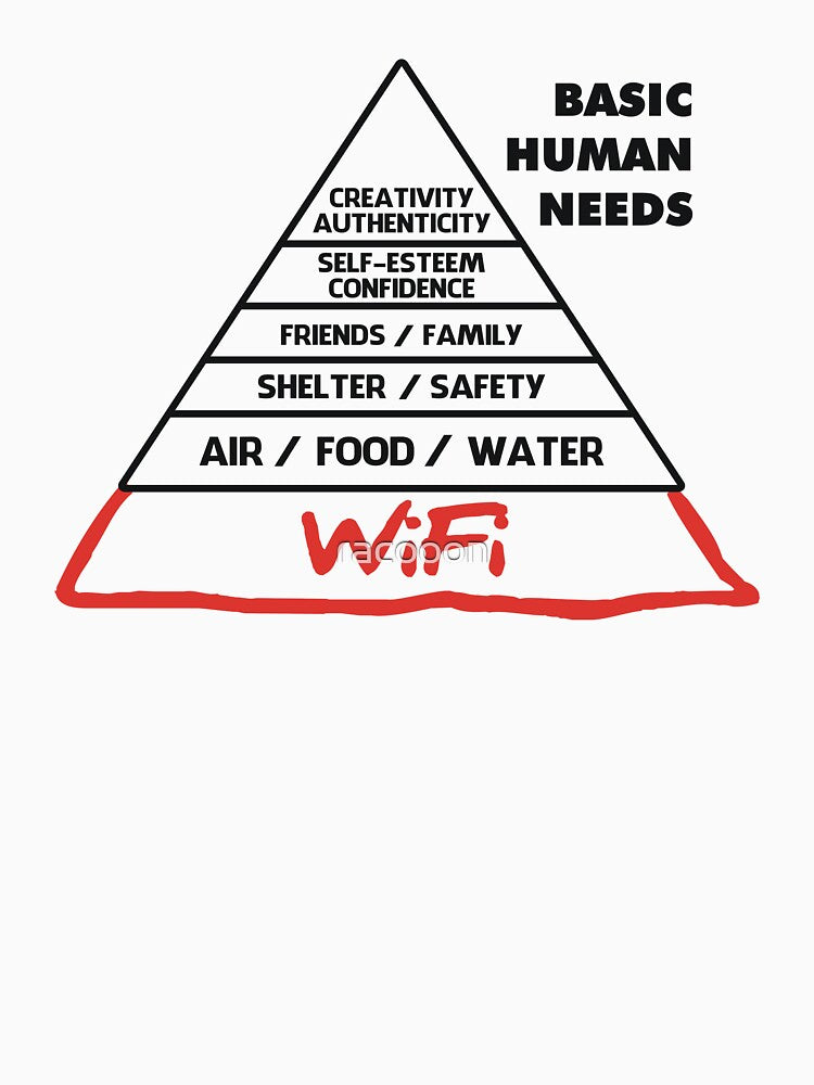 Basic Human Needs Wi-Fi by racooon