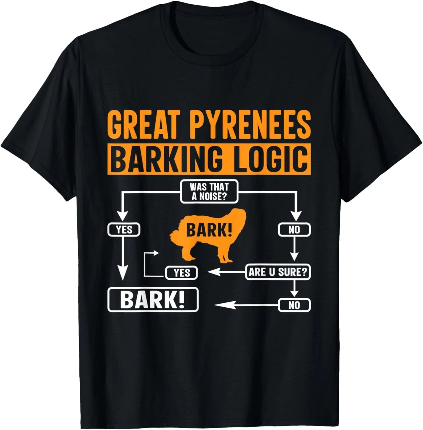 Great Pyrenees Barking Logic Funny Dog Lover Saying Gift Unisex T-Shirt