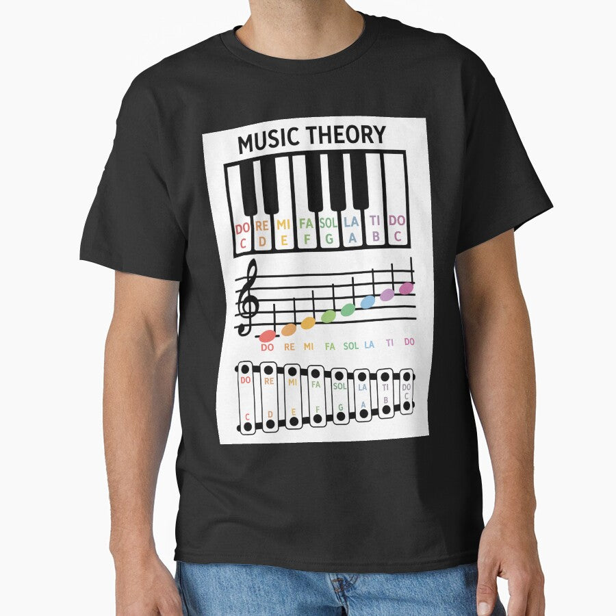 Music Theory Basic Term by meachsmileyr11