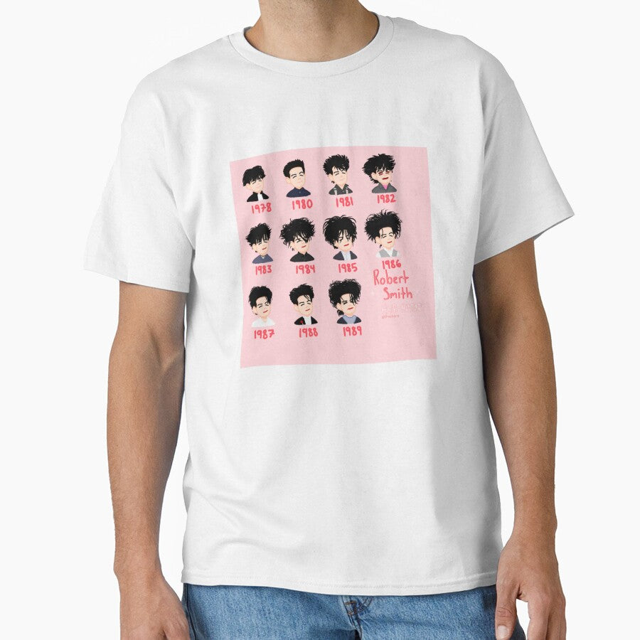 Robert Smith of The Cure Hair History by freeberz