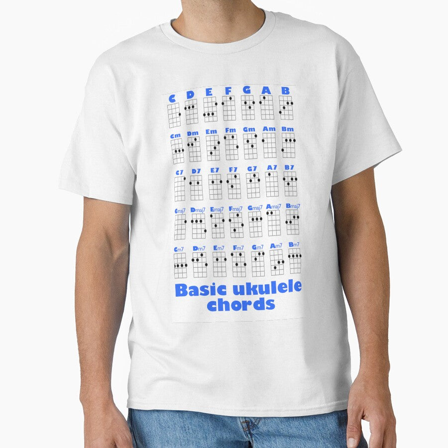 Basic ukulele chord chart by Papermouse