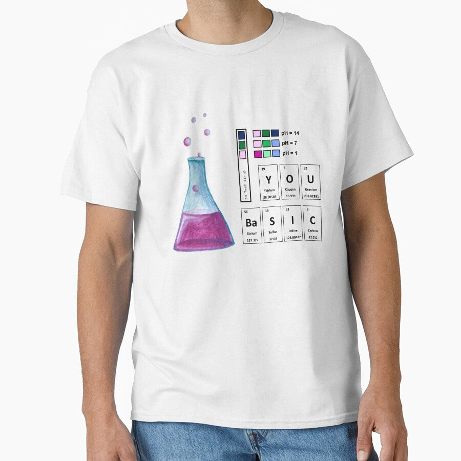 You Basic - Basic Solution by IzzyIzzy2spd