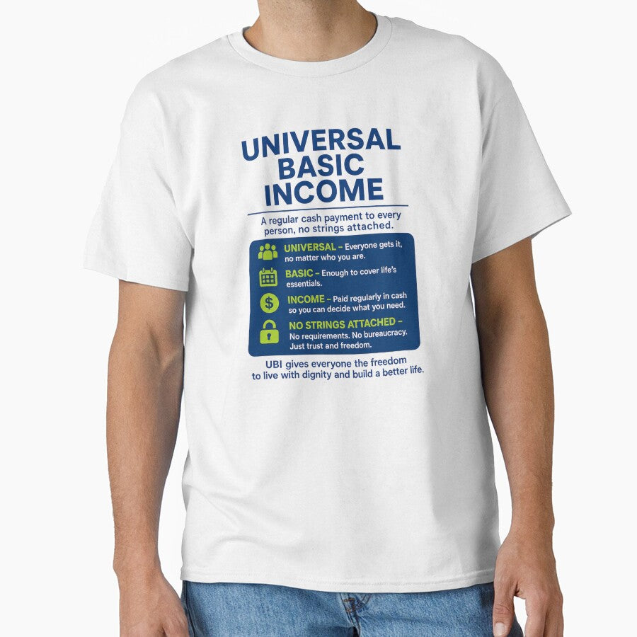 Universal Basic Income Infographic by SociProgress