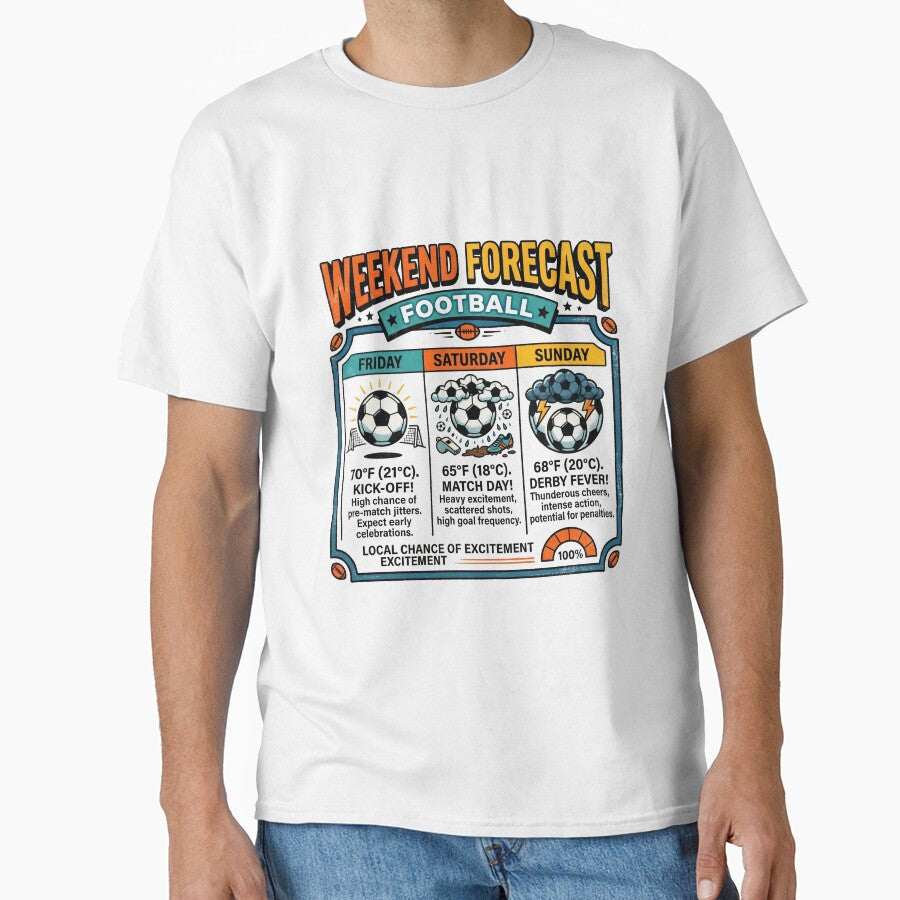 Weekend Forecast: Football by khalidnasr