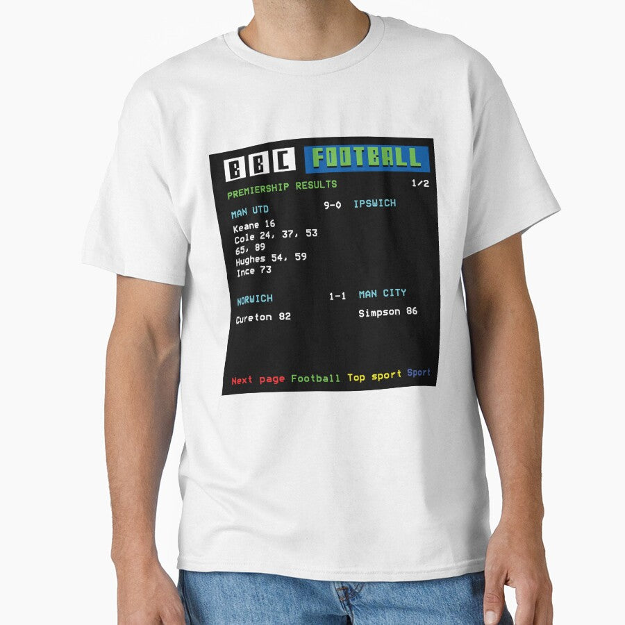 Teletext Football Soccer 90s Nostalgia Man Utd by Hevding