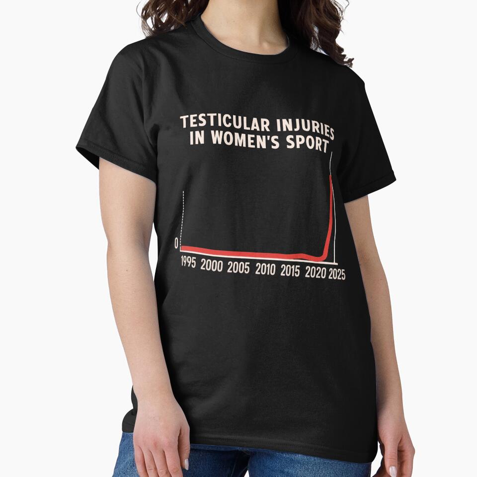 Testicular Injuries in Womens Sports Vintage by MelenebStore