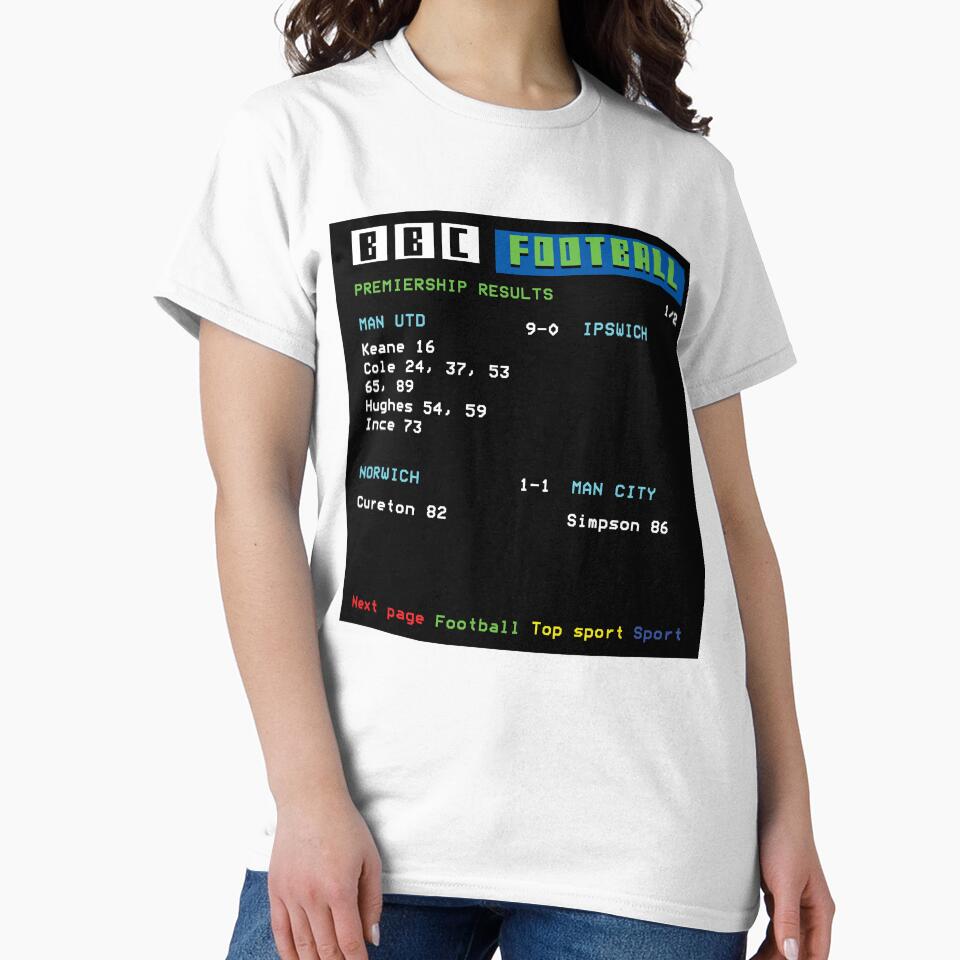 Teletext Football Soccer 90s Nostalgia Man Utd by Hevding