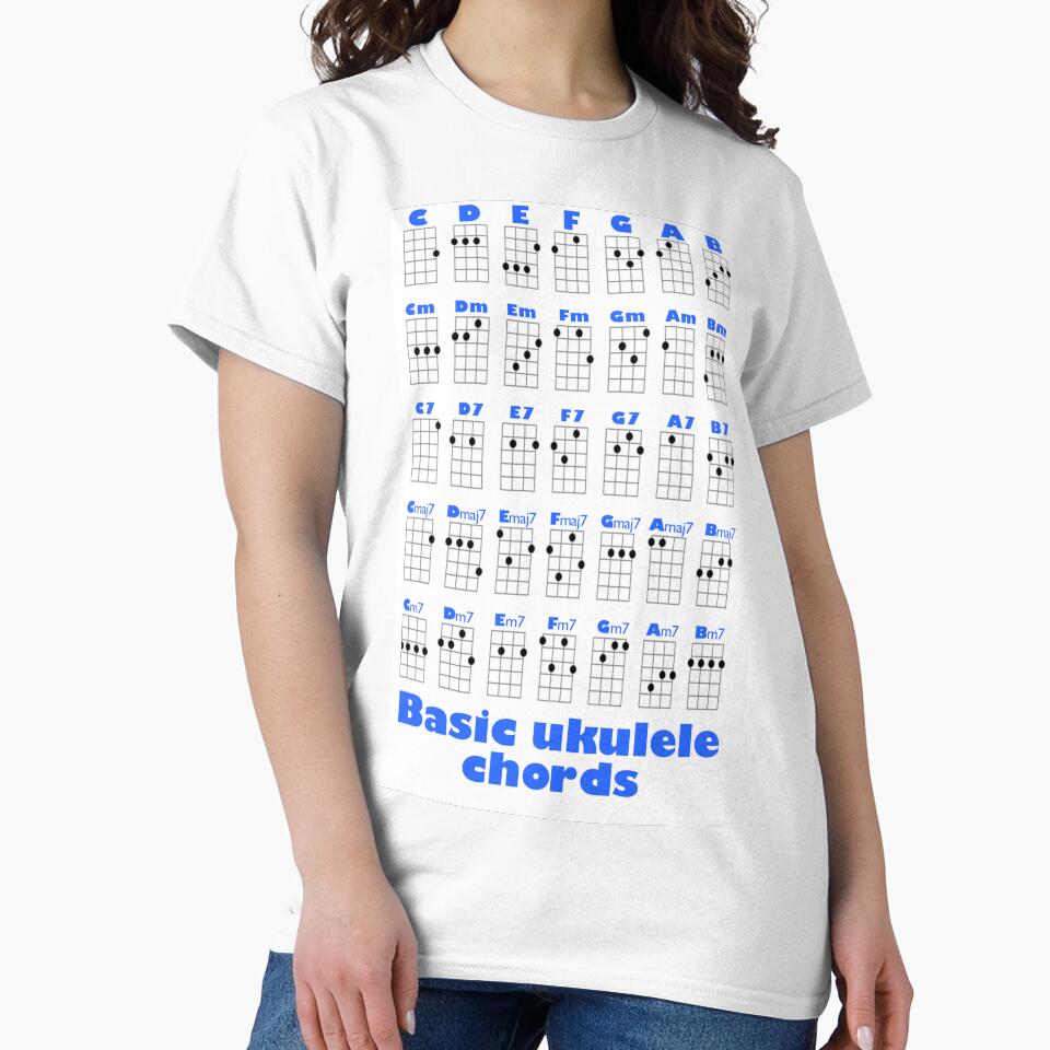 Basic ukulele chord chart by Papermouse