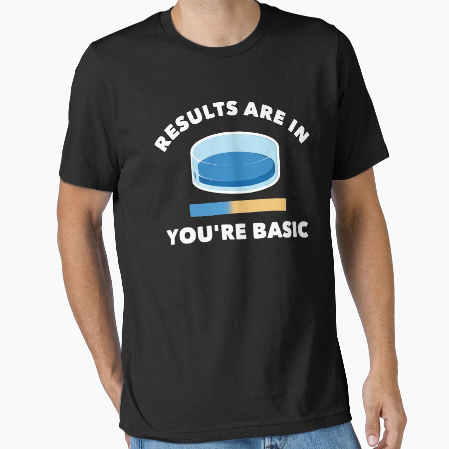 Results Are In You're Basic by designeclipse