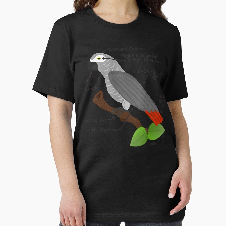 Anatomy of an African Grey Parrot Long Sleeve by llanetdctrib