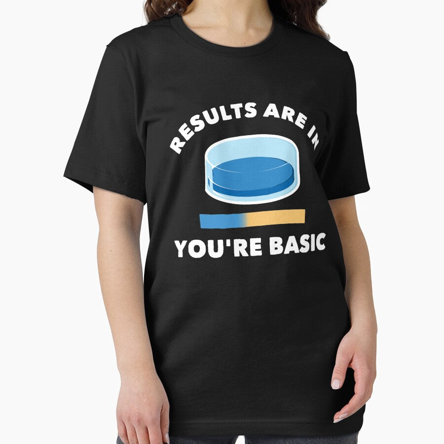 Results Are In You're Basic by designeclipse