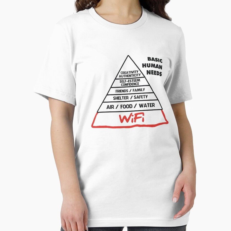 Basic Human Needs Wi-Fi by racooon