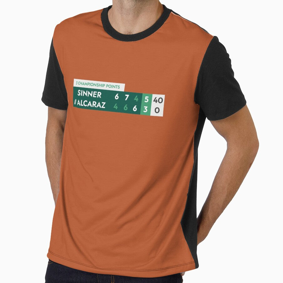 Sincaraz RG25 Scoreboard by Elaborate-Hoax