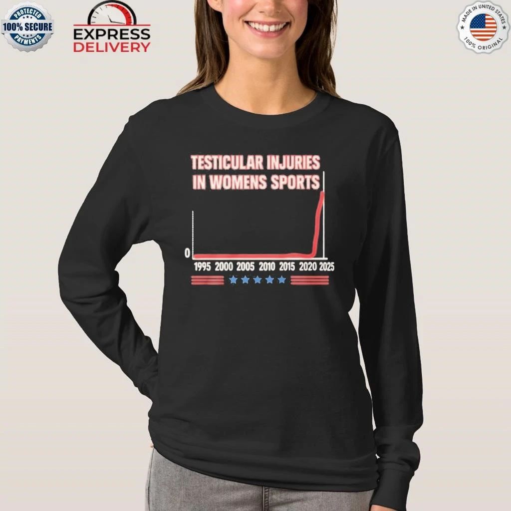Don Keith Testicular Injuries In Womens Sports Shirt