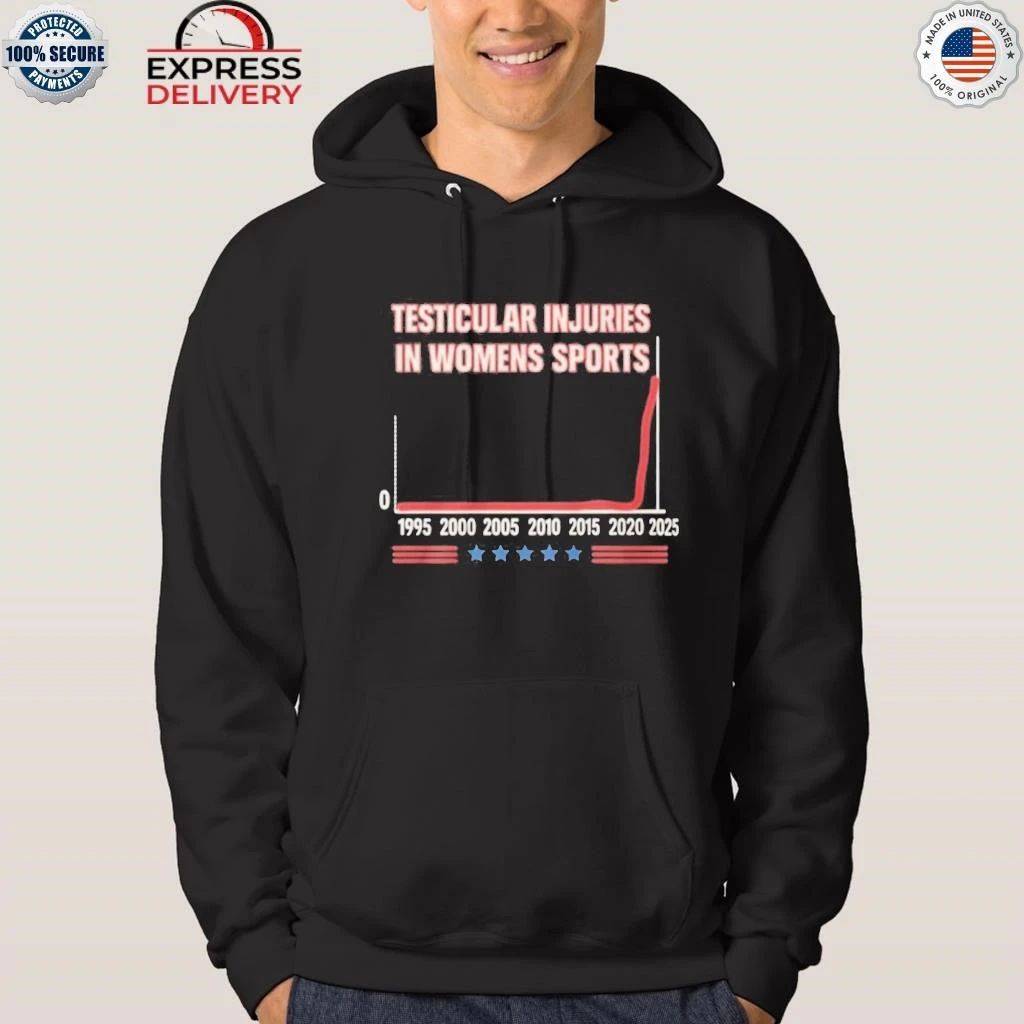 Don Keith Testicular Injuries In Womens Sports Shirt