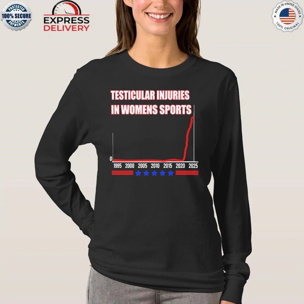 Testicular Injuries In Women’s Sports 2025 Shirt