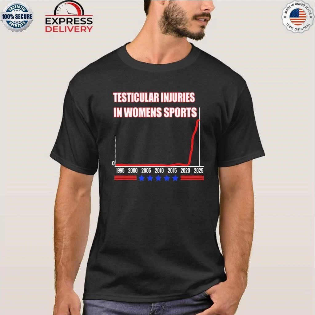 Testicular Injuries In Women’s Sports 2025 Shirt