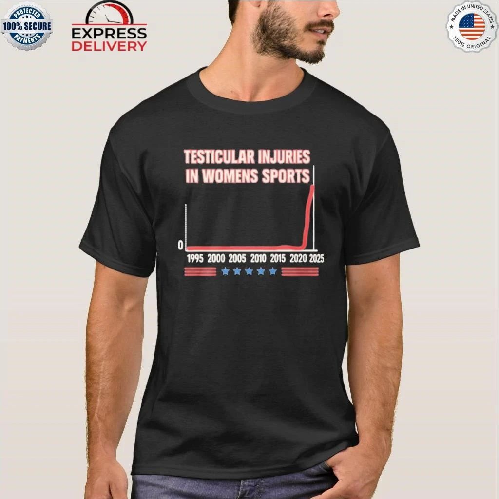 Don Keith Testicular Injuries In Womens Sports Shirt